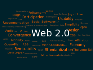 A tag cloud (a typical Web 2.0 phenomenon in i...